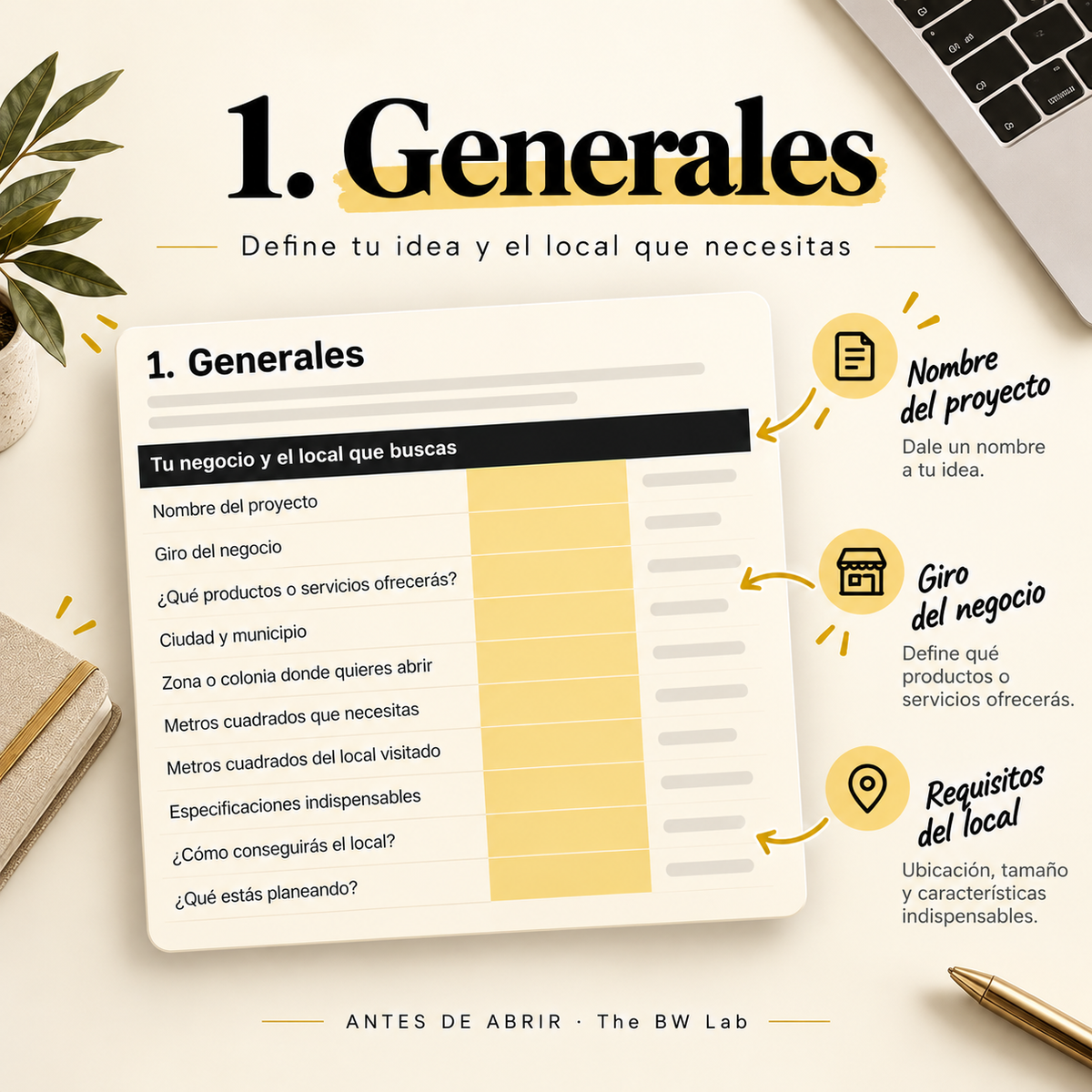 ANTES DE ABRIR | Calculadora de Inversión para tu Negocio