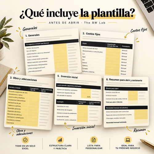ANTES DE ABRIR | Calculadora de Inversión para tu Negocio